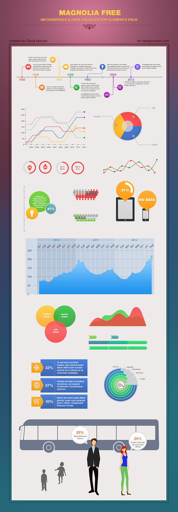 Free Infographic PSD Template